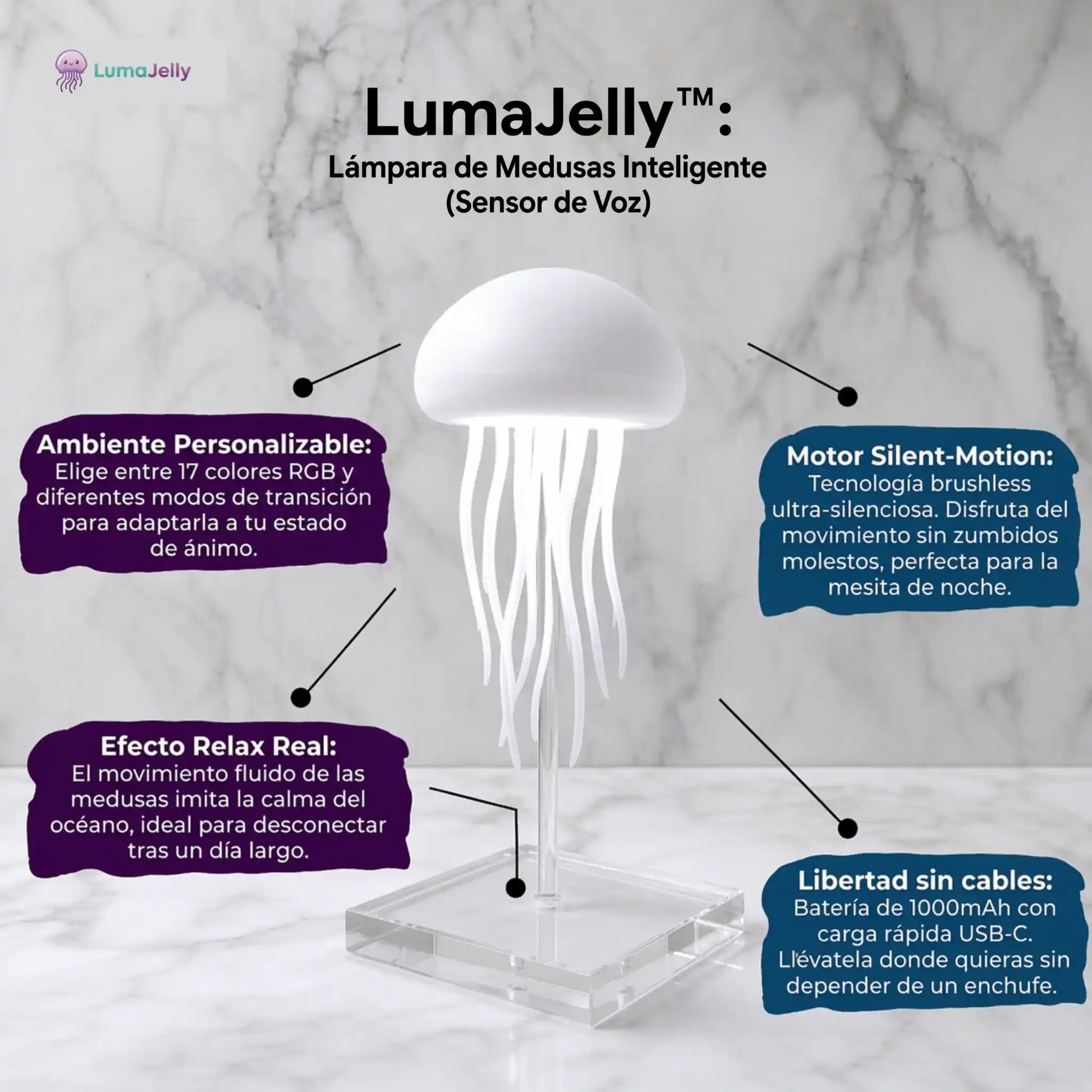 Infografía de beneficios de LumaJelly™: Lámpara de medusas inteligente con sensor de voz, 17 colores RGB, motor ultra-silencioso y batería recargable de 1000mAh con USB-C.